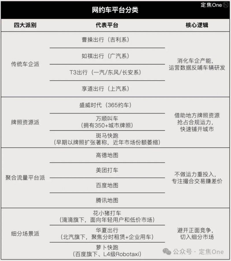 璀璨绽放 创引将来丨 成都北富森百能家居旗舰店盛大开业