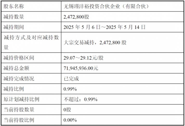秋季佛山陶博会即将开幕，这个展厅很值得来打卡！