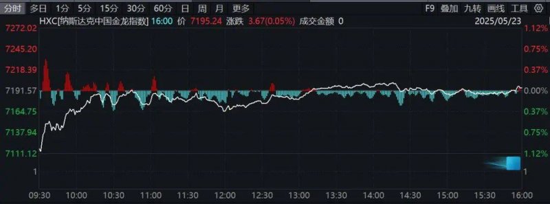 【聚焦·2025高考】多方发力强化保养 用心用情护航高考