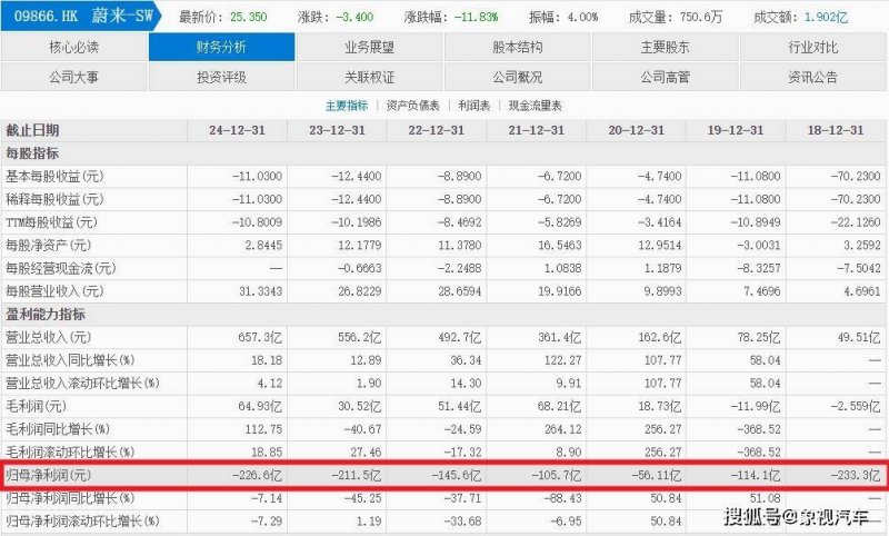 顶善美飞 鹰计划新商特训营第十季学员圆满结业！