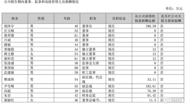 定州：守护校园食品保养 筑牢师生卫生防线