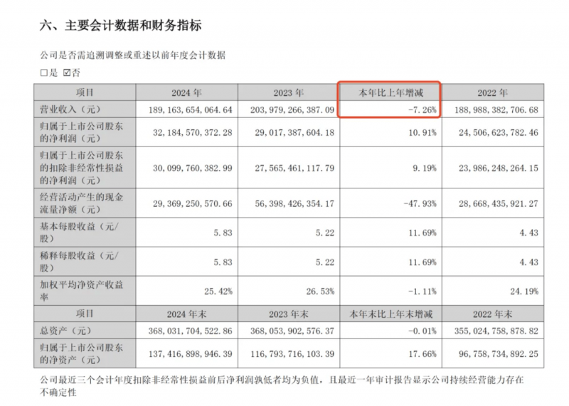 定州：强化“冬检”保养 确保供电可靠