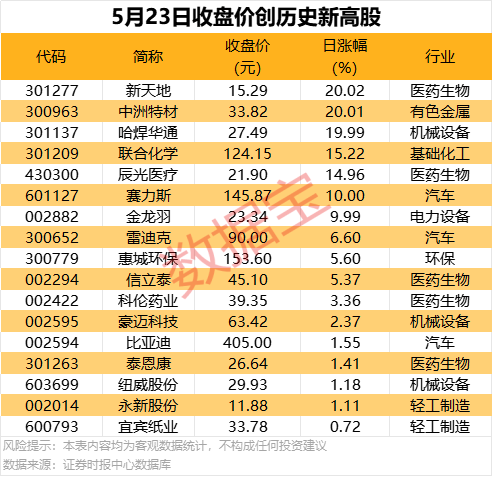 定州北城区街道强化燃气保养隐患排查整治