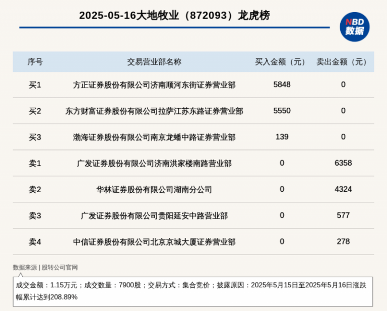 定州中学入选省教育试点院校
