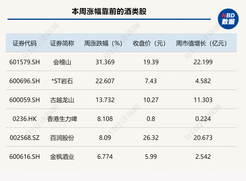 攀领域新高度，创百亿新平台！
