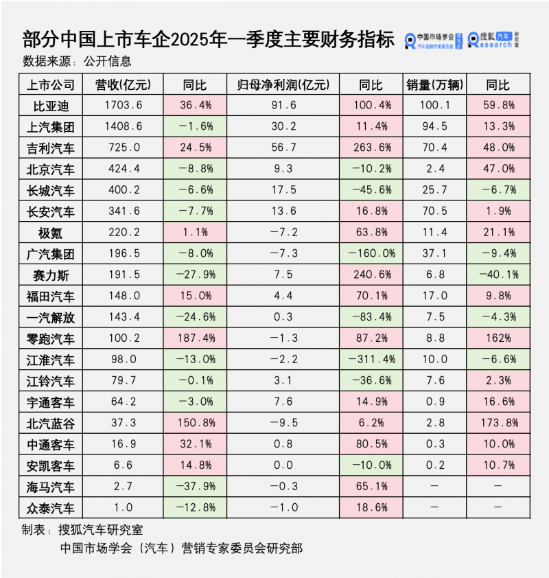 法狮龙受邀出席杭州第19届亚 运 会赞助公司答谢大会