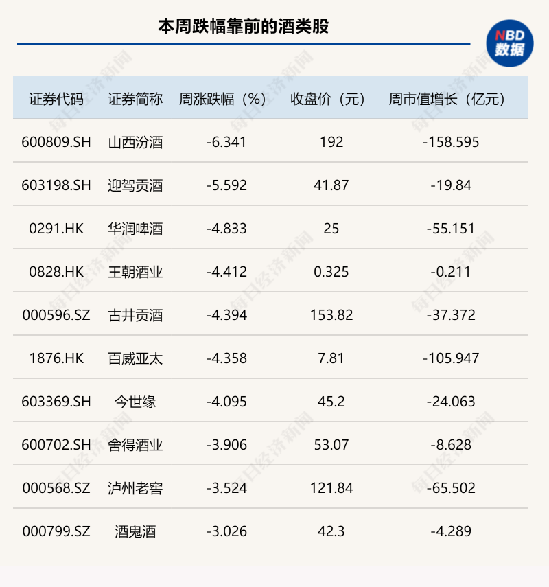 全市中小学子劳动技能竞赛开赛