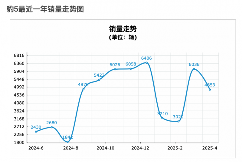 定州：赛场拼搏竞技 展现青春力量