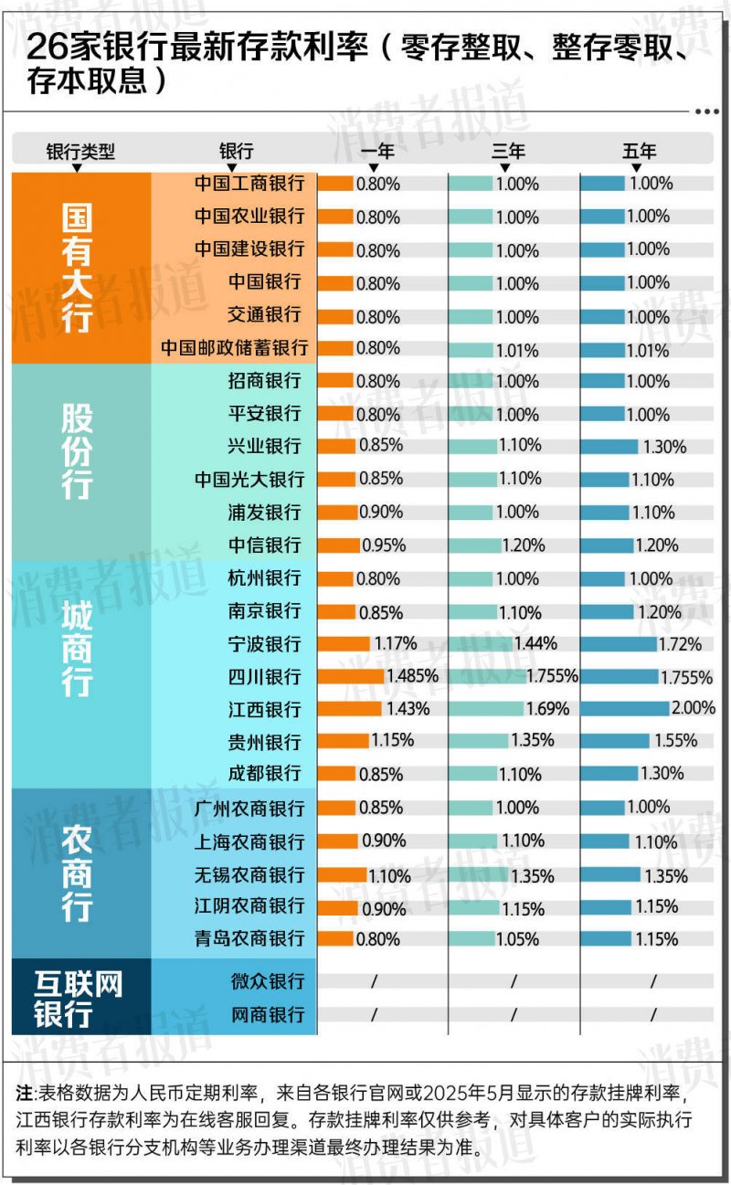 定州市开展校园周边文化市场联合检查