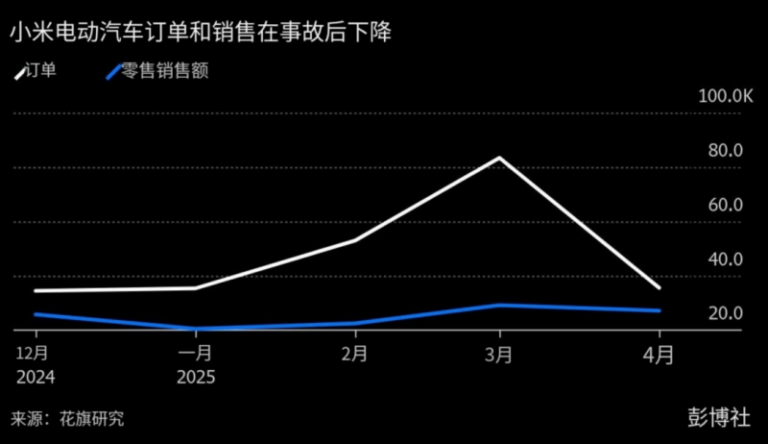 环卫工人清扫落叶 保养都市生态整洁