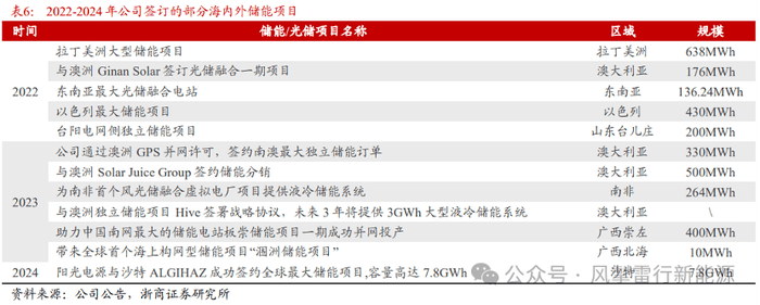 明窗门窗受邀 丨 比利时速的奥门窗产品技术交流会