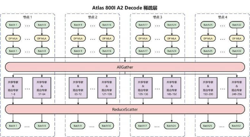 可连续抗 菌技术蓄力登场，以受自然启发的创新赋能产业绿色转型