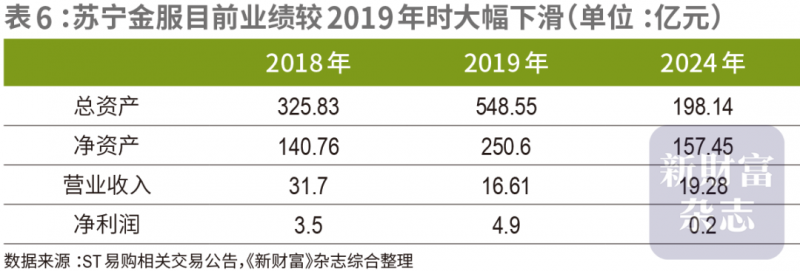家·装卫生家，ENF三大系列板材