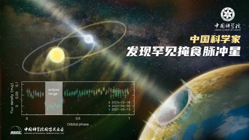 阳台空间怎样利用得更合理？看这三个案例就明白了