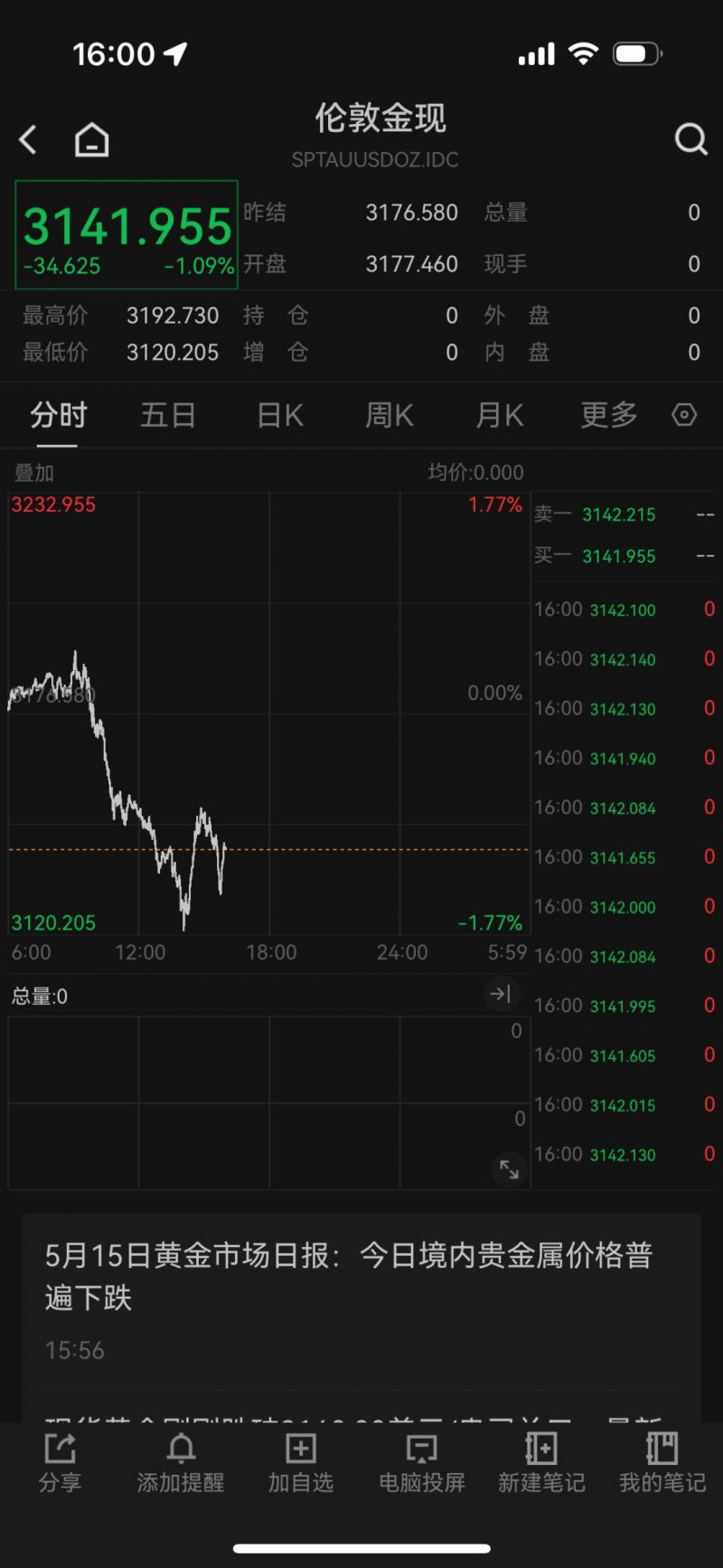 国际接轨丨新豪轩门窗荣 获欧盟CE认证，以优 异性能走向世界