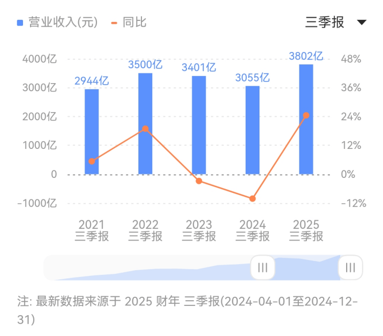 定州：应急科普进校园 保养知识润心田