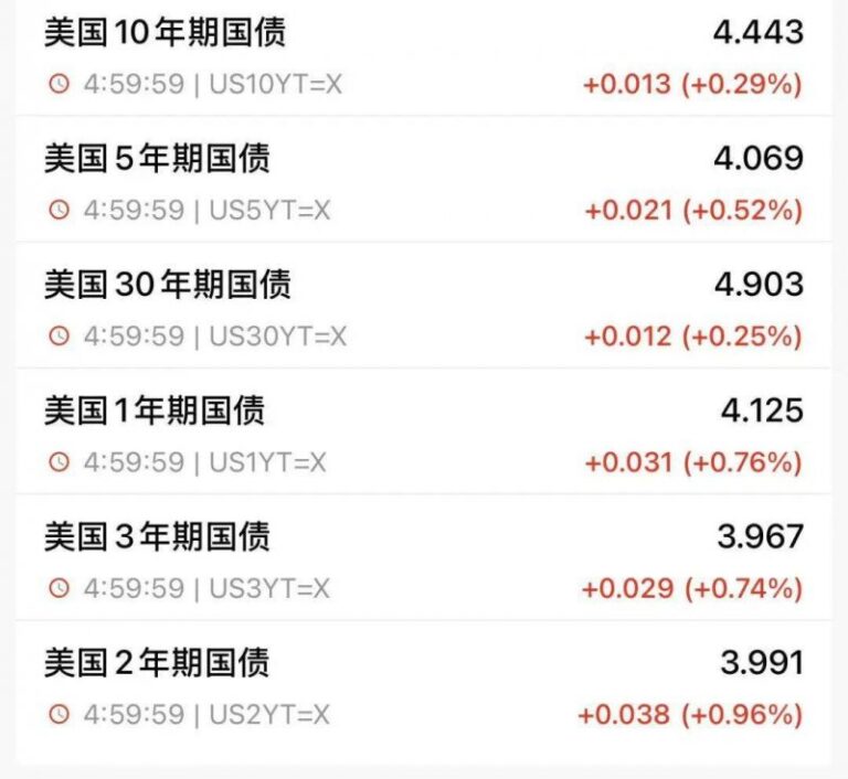 燃动相遇，万众瞩目