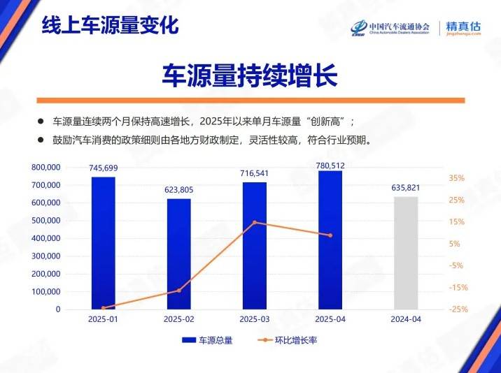 定州：『一乡一播』，开启特色产品销售新模式