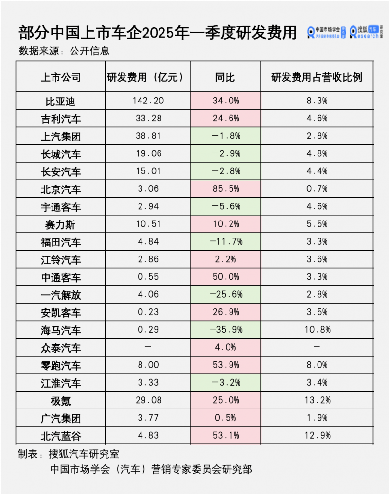 夯实根本·赋能终端：巴德士集团防水基材首 席落实官秋季专场培训会圆满举行