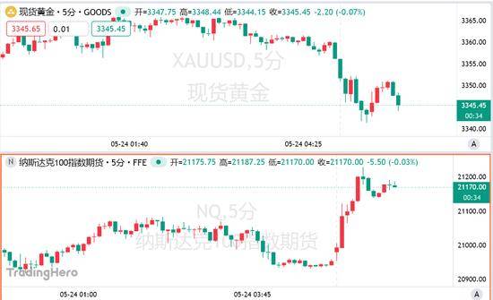 北新防水召开“百日冲刺”动员会