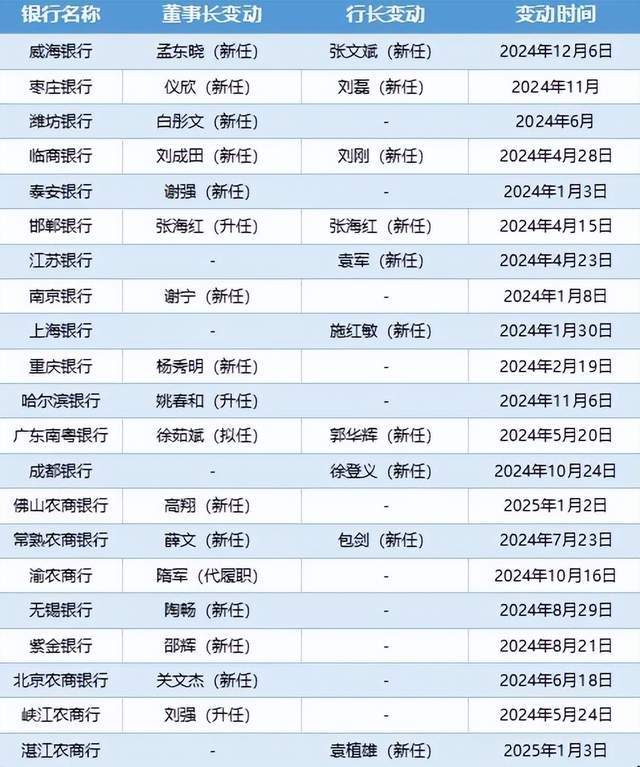 你觉得生活与你格格不入，可能是缺少一扇门！