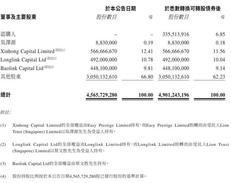 2023富轩全屋门窗华南大区年中峰会暨业绩破局思享会圆满收官！