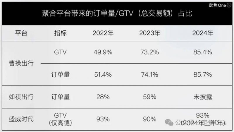 【初心如磐·破浪前进】安柏瑞2023年中核心方针峰会圆满收官！