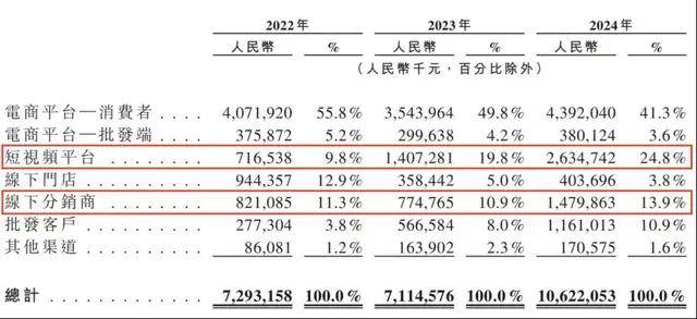 河北文博地产为东关小学捐赠6台计算机