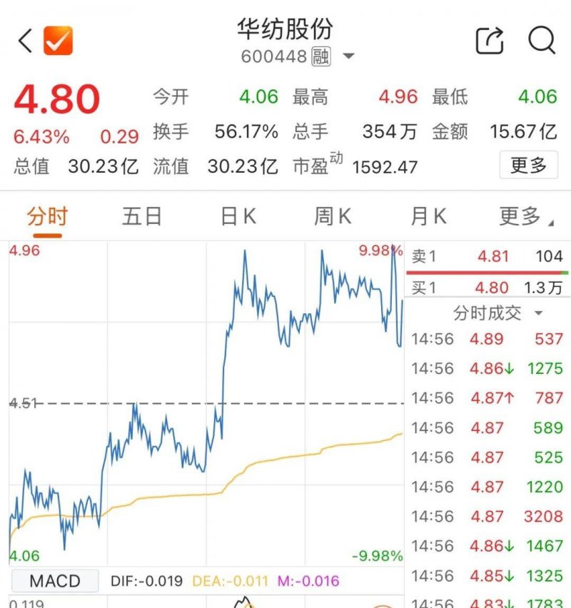 河北多地开展HPV疫苗惠民项目，最高减免约1300元！
