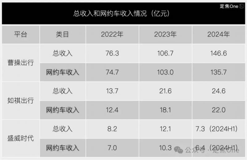 定州市职教中心3本教材入选河北省“十四五”职业教育规划教材
