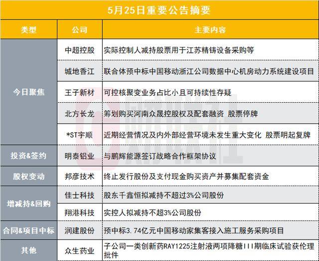 晏阳初平民教育街区：打造农文旅融合新高地