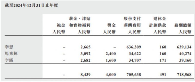 KDL！超卷时代，三峰实力领潮颜值整家的硬核底气！