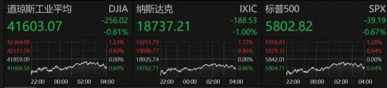 欧派地板 / 原木灰+南瓜橙，74m2演绎大宅格调