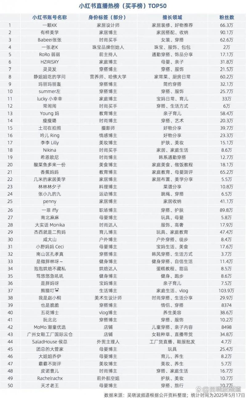 舒适放心的家居空间都有专属关键词，门窗定制时要知道核心