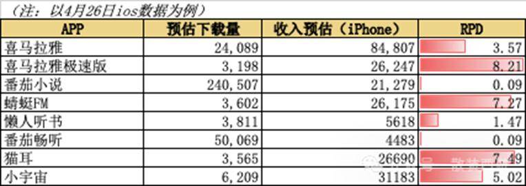 瓷砖胶，这款“新星”是如何取代水泥砂浆的?
