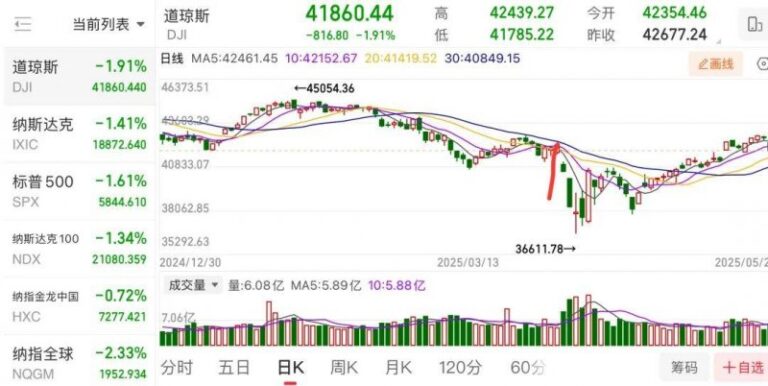 定州：普及气象知识 增强防灾意识